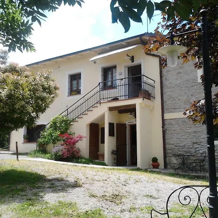 Agriturismo Poggiolandi ファームステイ *